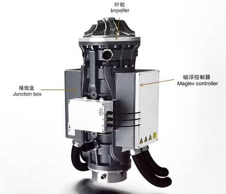 マグネティックレビテーション 永久磁気駆動 3D最適化流量インペラー吹風機