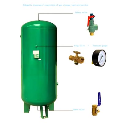 容量0.3～100m³のガス貯蔵タンク